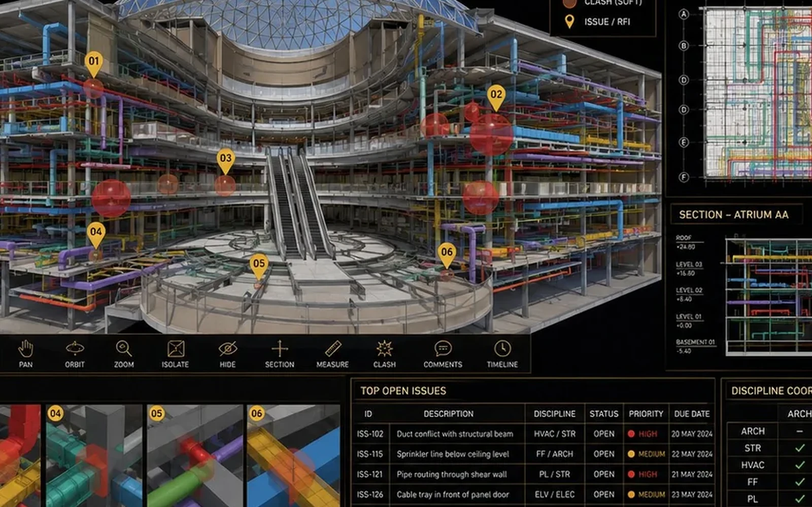 BIM coordination