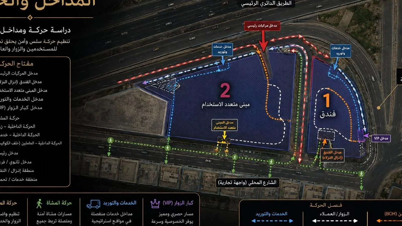 ATHAR development analysis