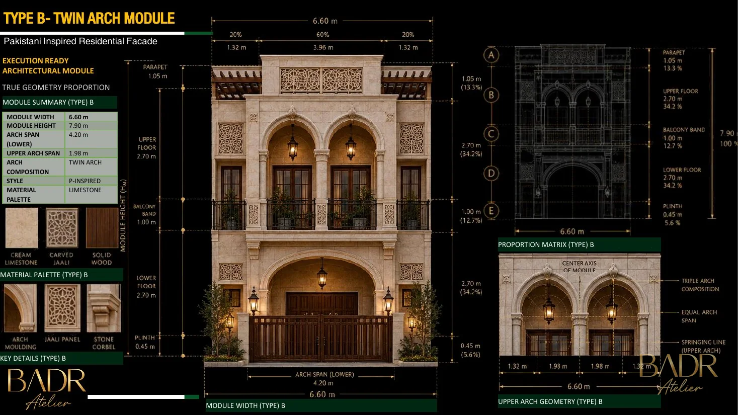 Pakistan Diplomatic Residential Villas - curated BADR Atelier visual 6