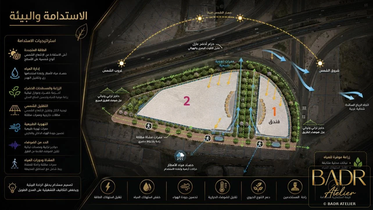 BADR Atelier mixed-use architecture